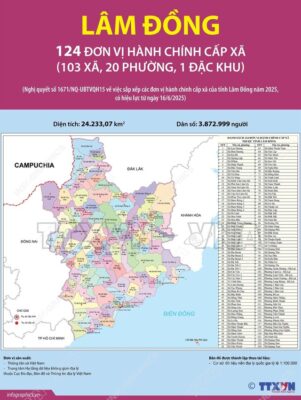 Danh sách 124 xã phường mới của tỉnh Lâm Đồng sau sáp nhập